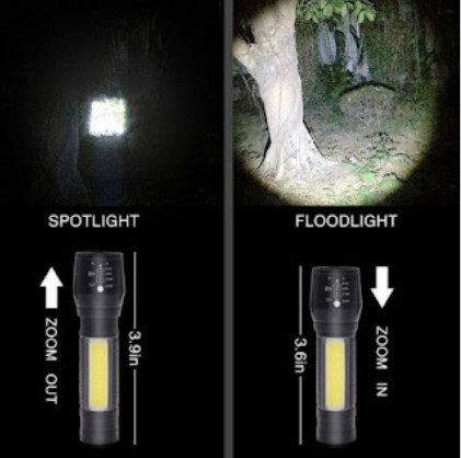 Evoltrade Srl - MINI TORCIA LED RICARICABILE USB CON ZOOM